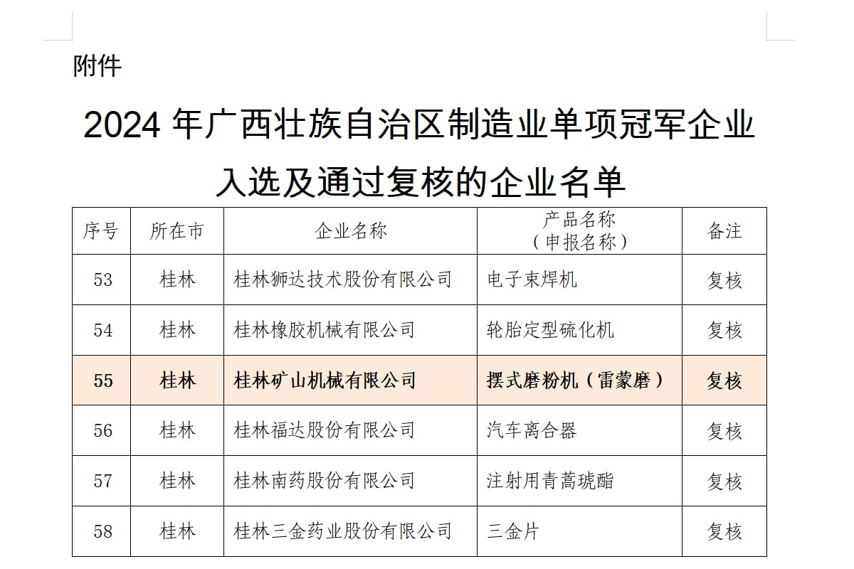  ���ֵV�C(j��)�[ʽĥ�ۙC(j��) (����ĥ) ͨ�^(gu��)���΅^(q��)����I(y��)���(xi��ng)��܊��I(y��)��(f��)��